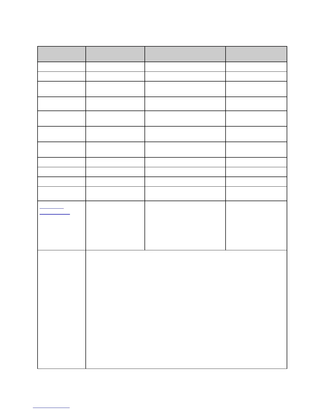 Page #142 background image