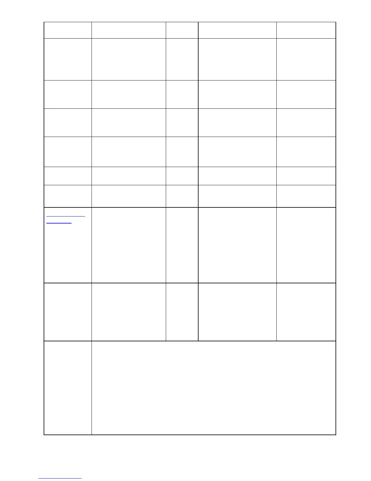 Page #147 background image
