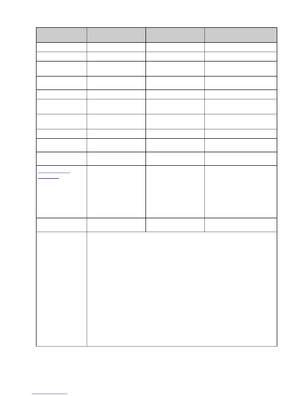 Page #149 background image