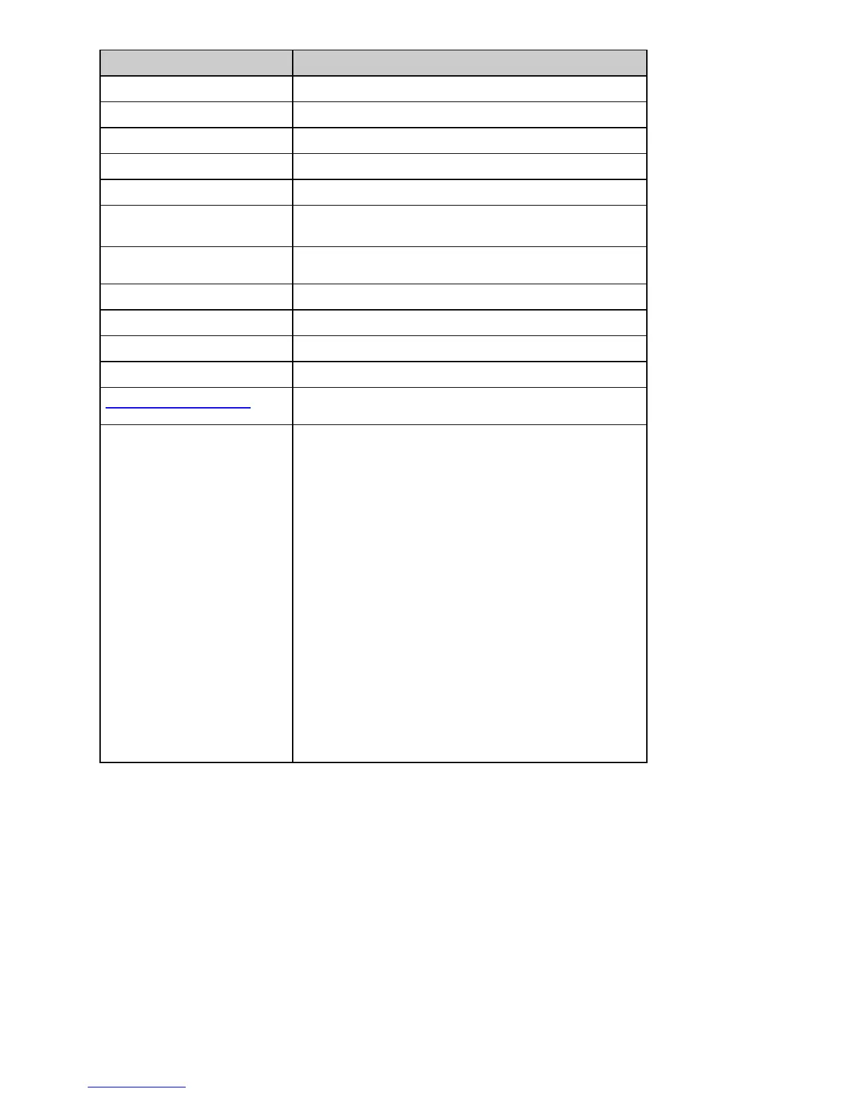 Page #150 background image