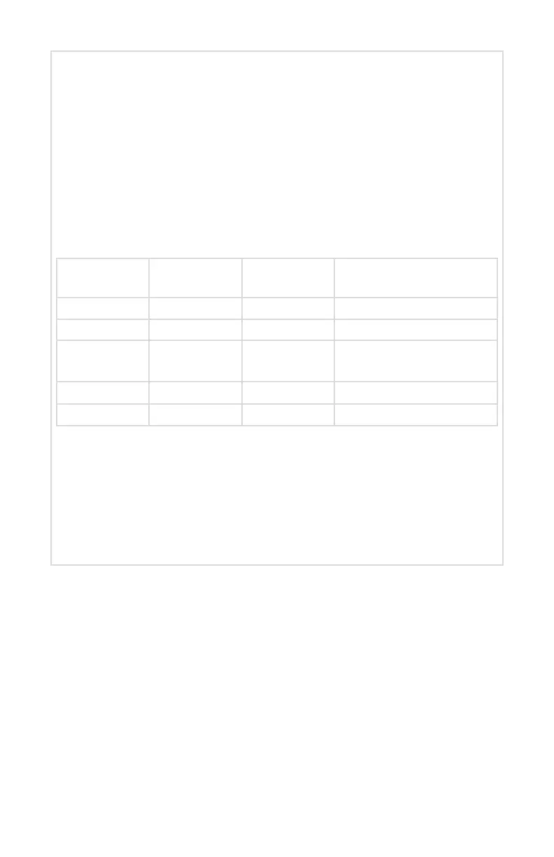 Page #309 background image