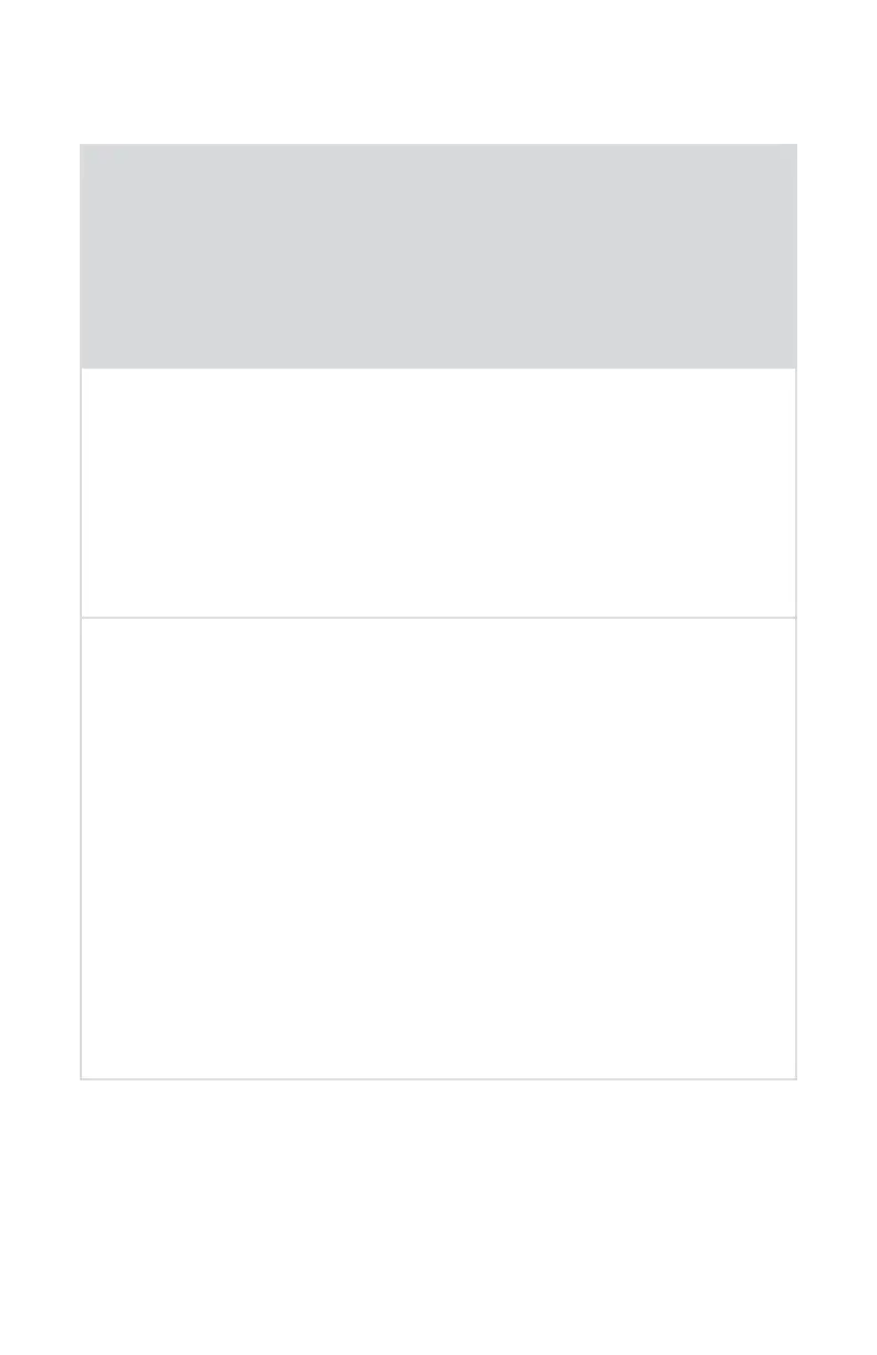 Page #328 background image
