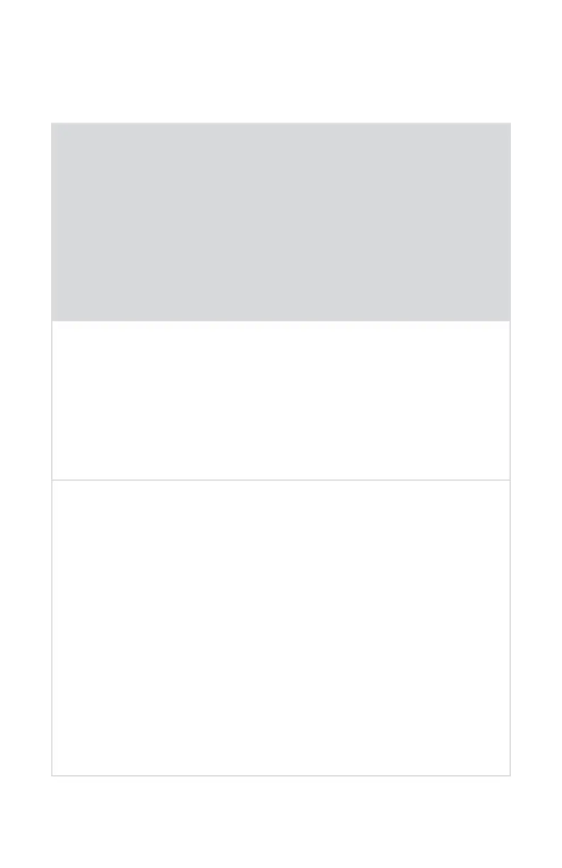 Page #130 background image