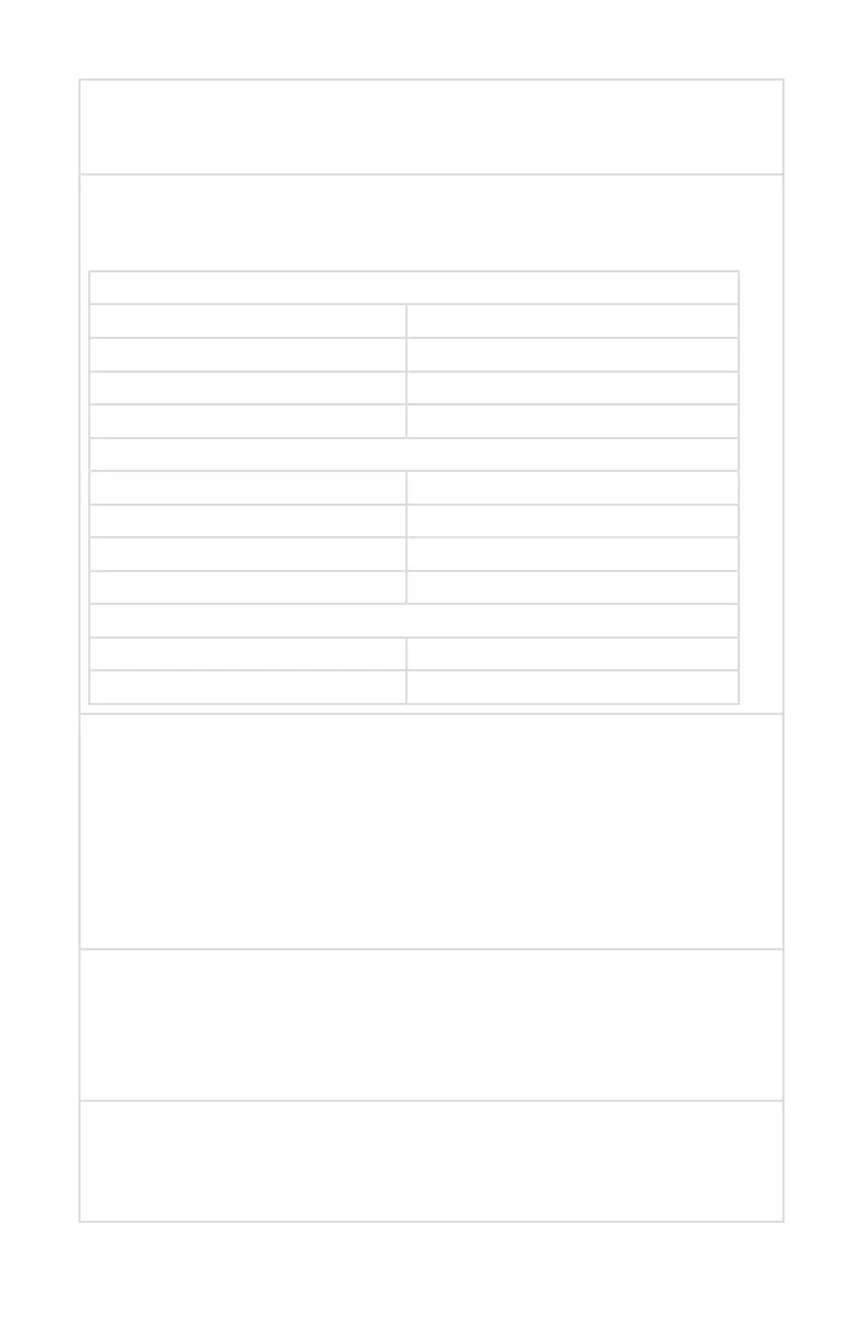 Page #135 background image