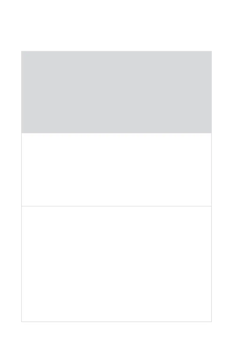 Page #152 background image