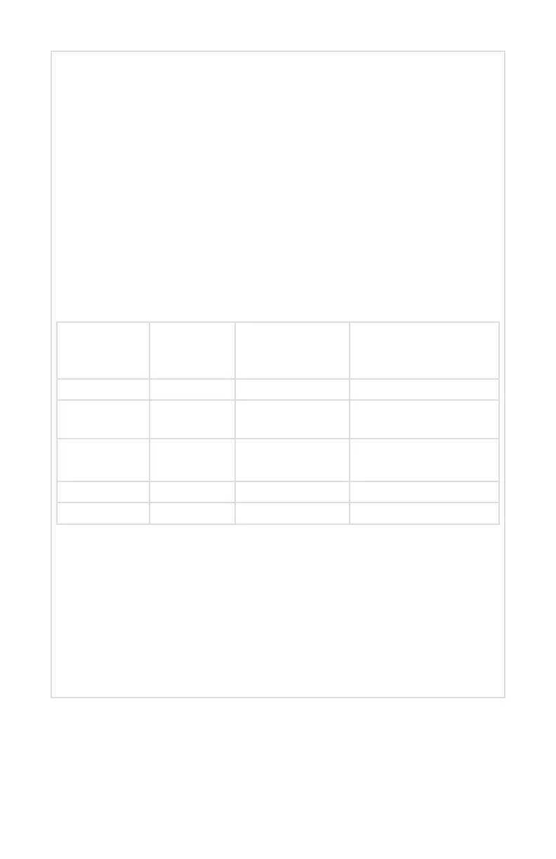 Page #156 background image