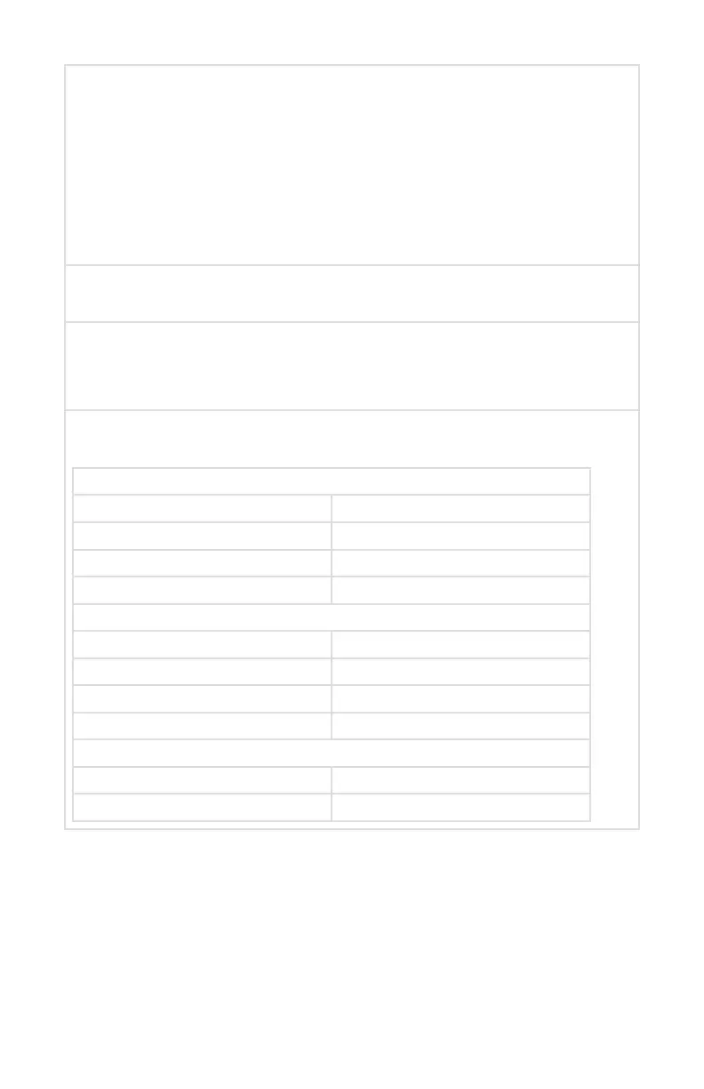 Page #158 background image