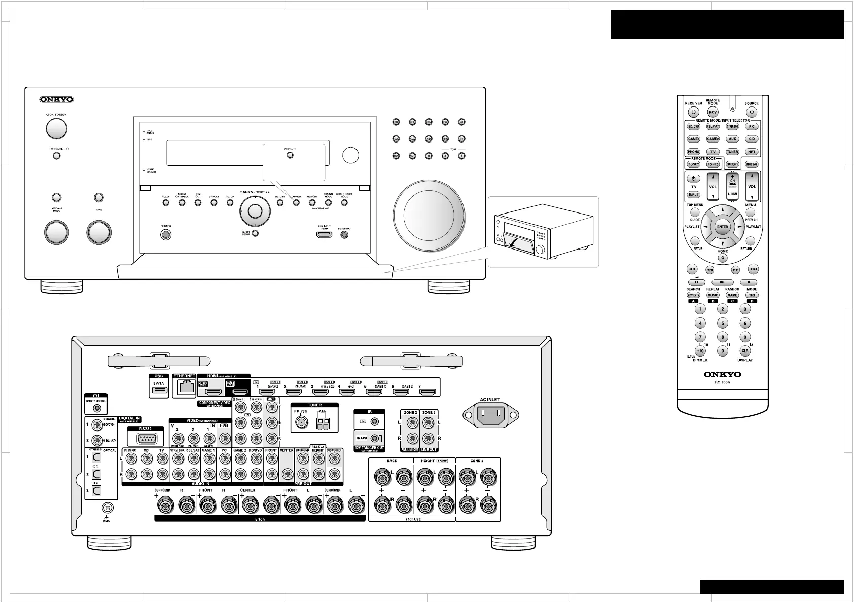 Page #3 background image