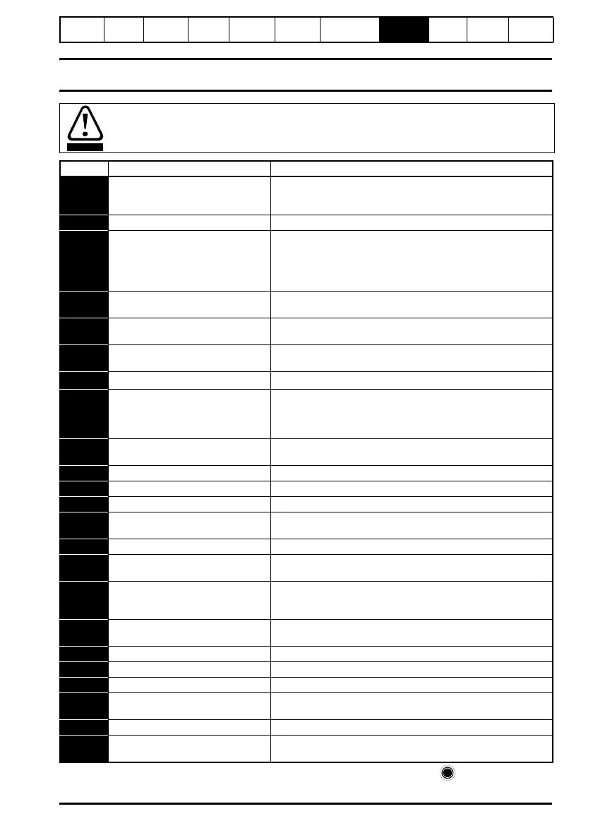 Page #39 background image