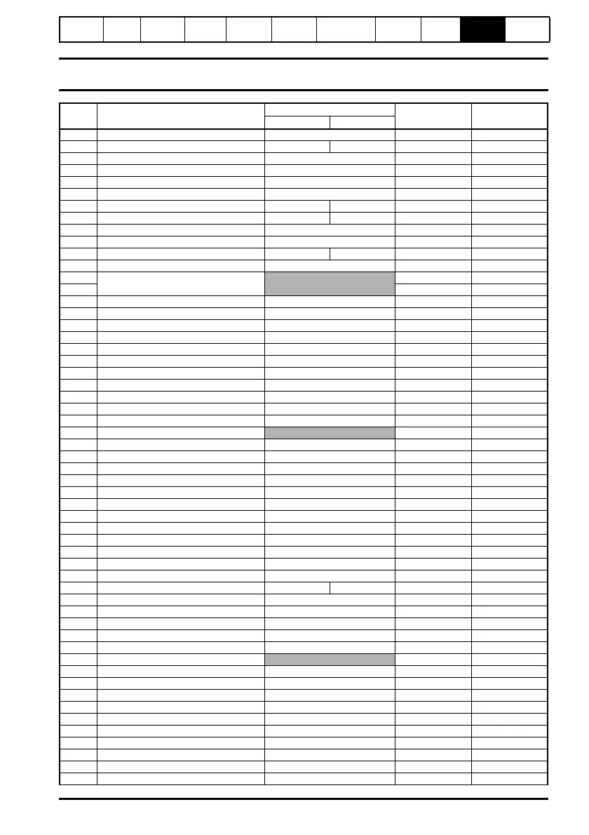 Page #43 background image