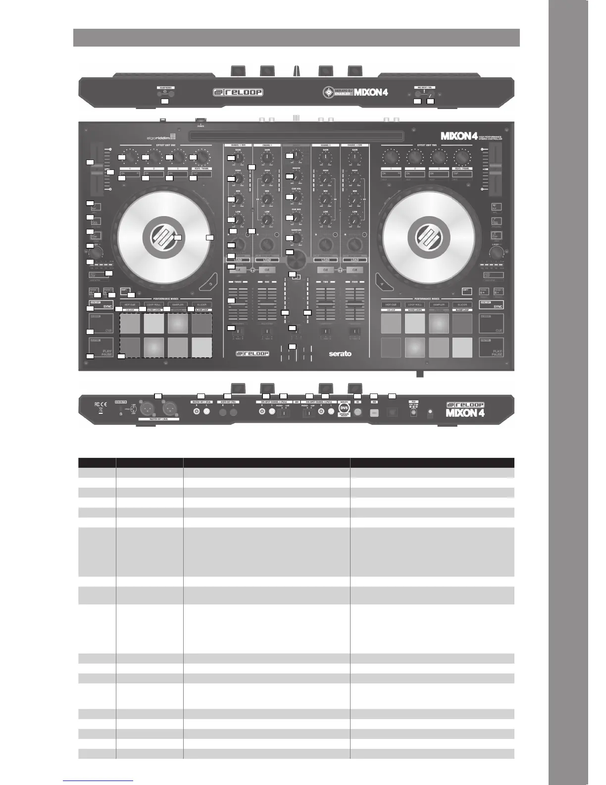 Page #5 background image