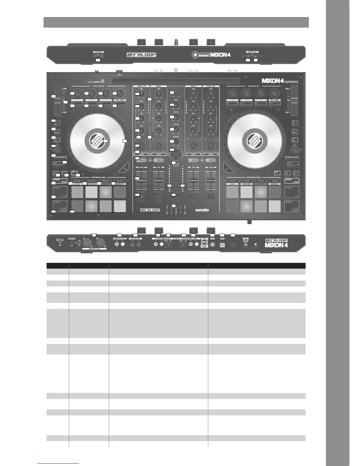 Page #13 background image