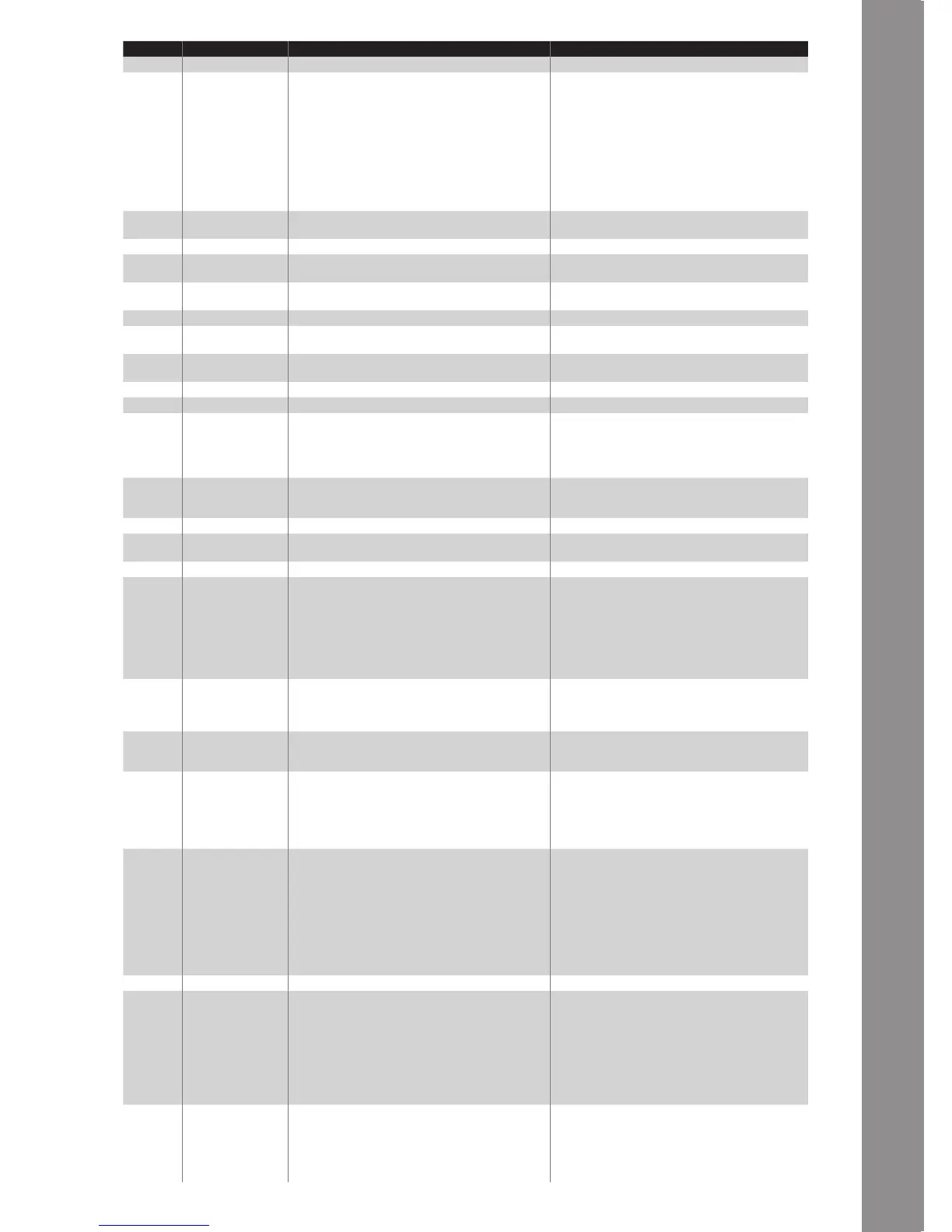 Page #15 background image