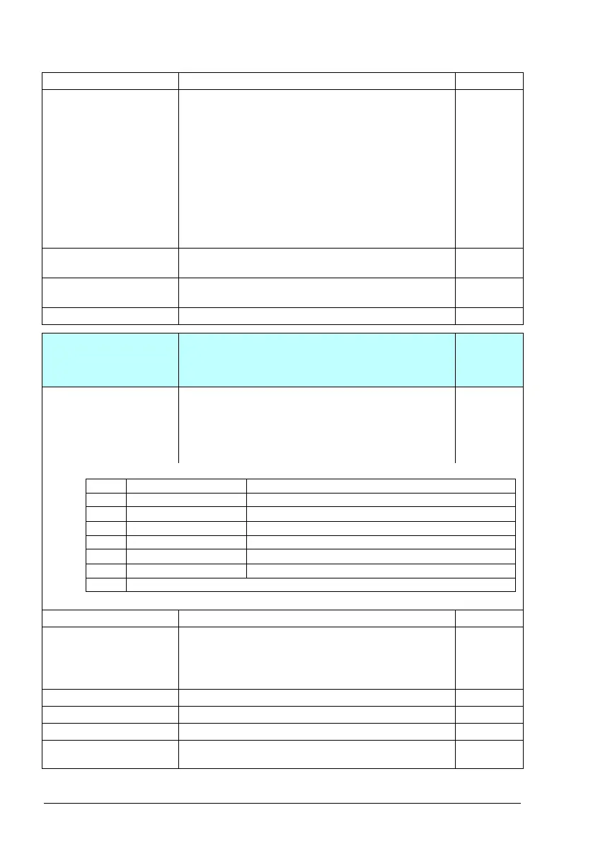 Page #266 background image