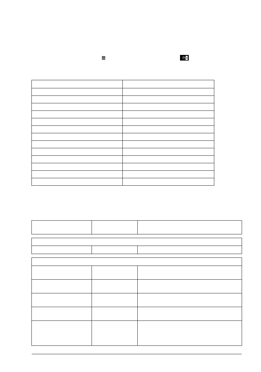 Page #439 background image