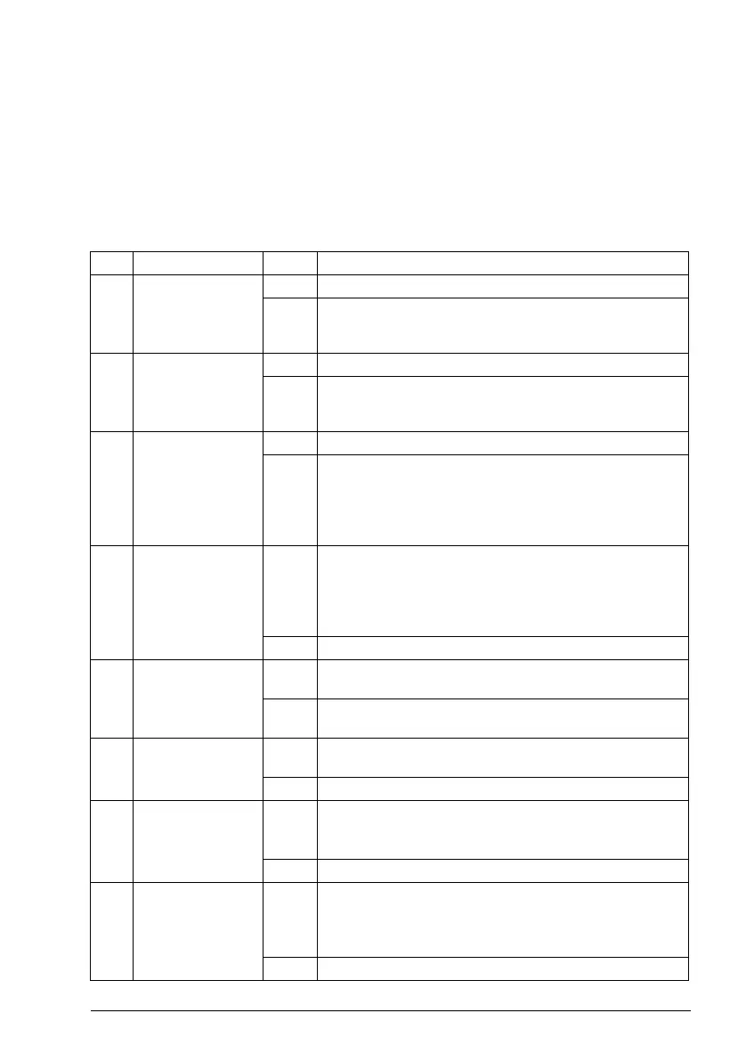 Page #447 background image