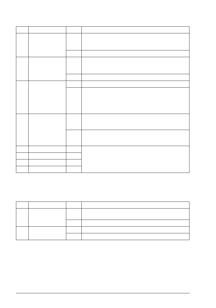 Page #448 background image