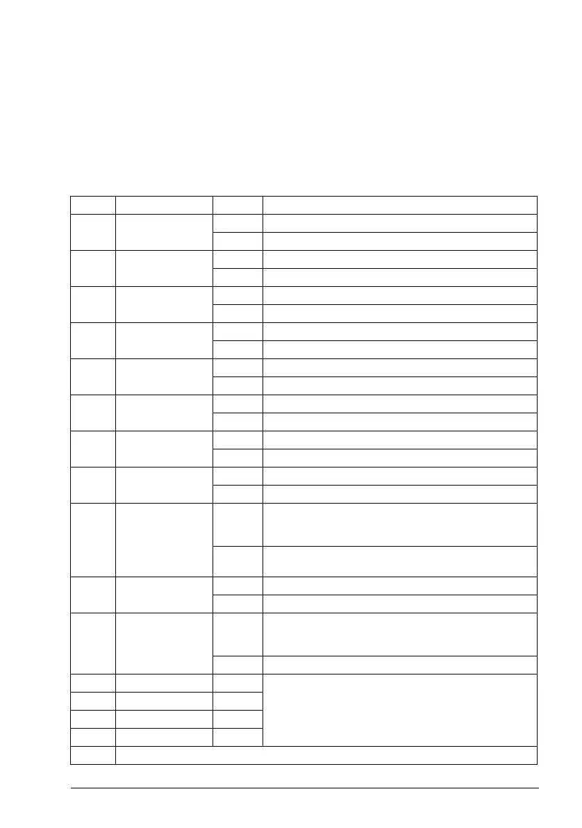 Page #451 background image