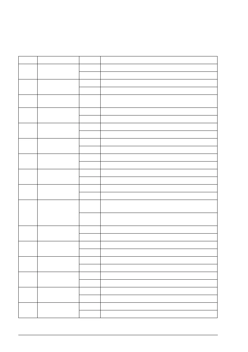 Page #452 background image