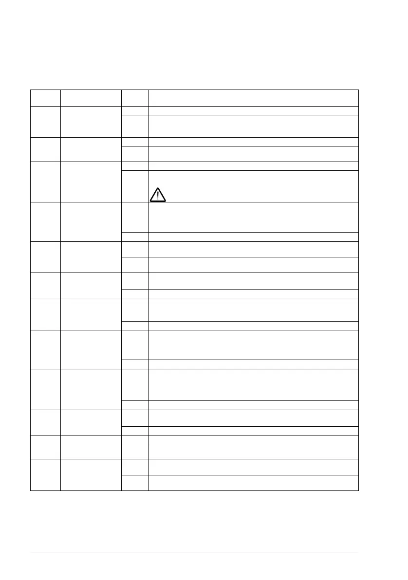 Page #474 background image