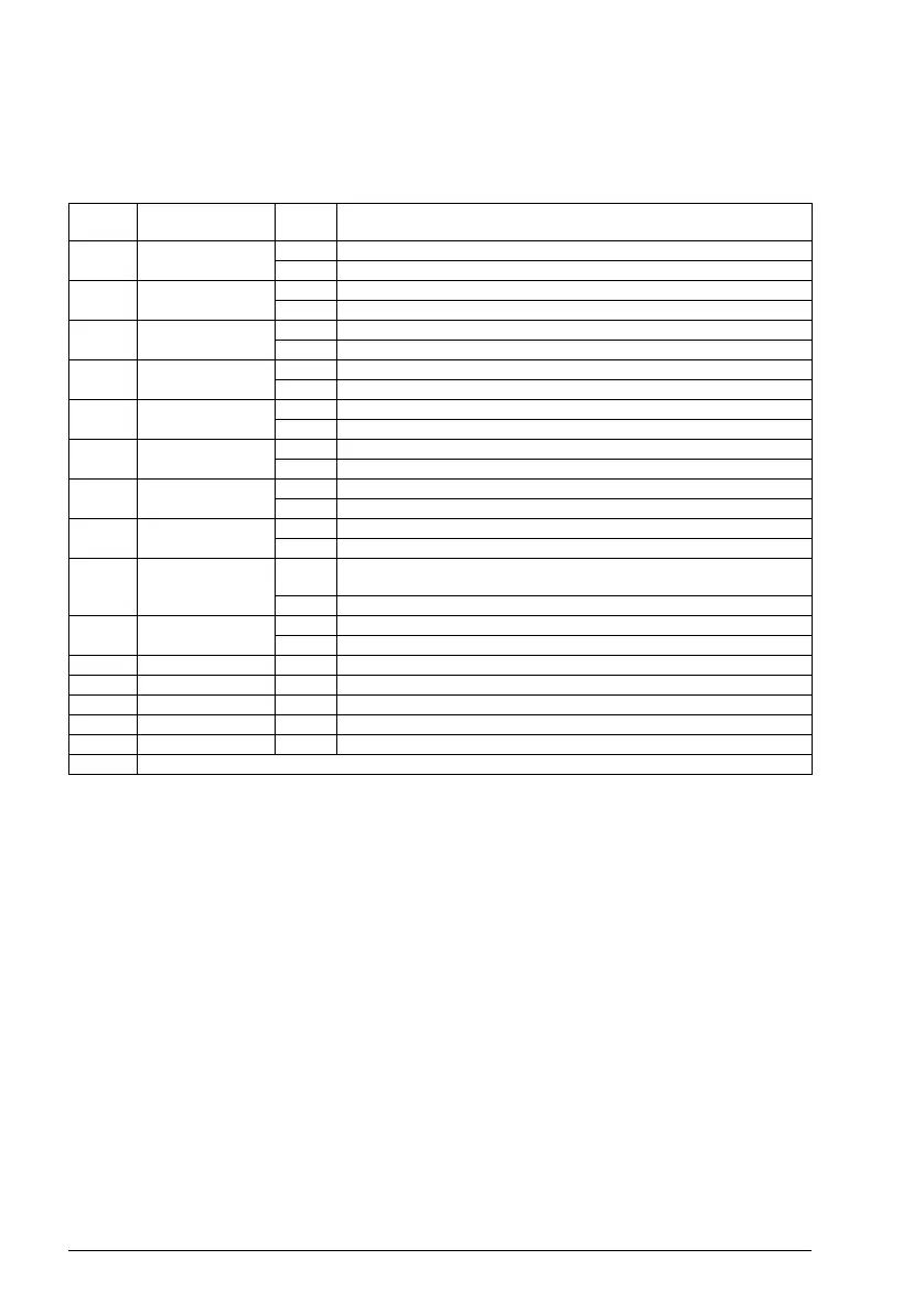 Page #476 background image
