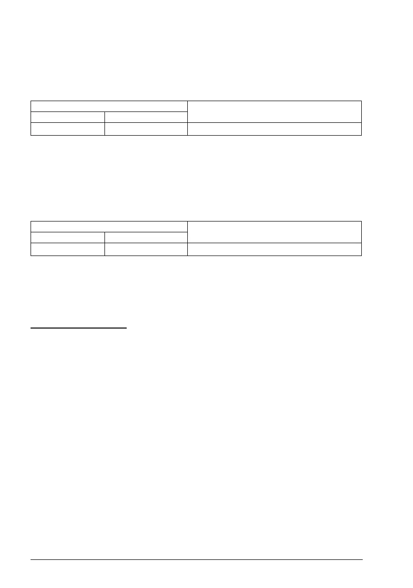 Page #88 background image