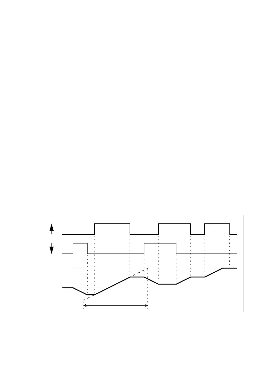 Page #111 background image