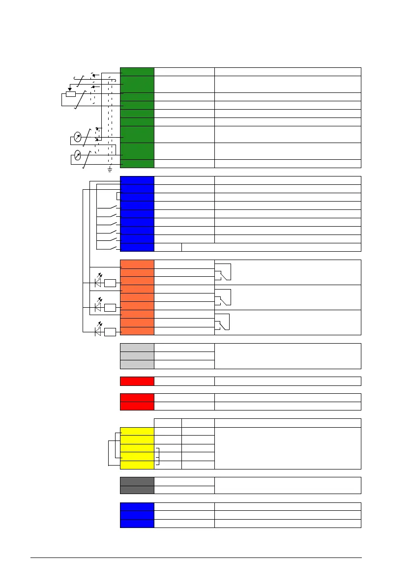 Page #144 background image