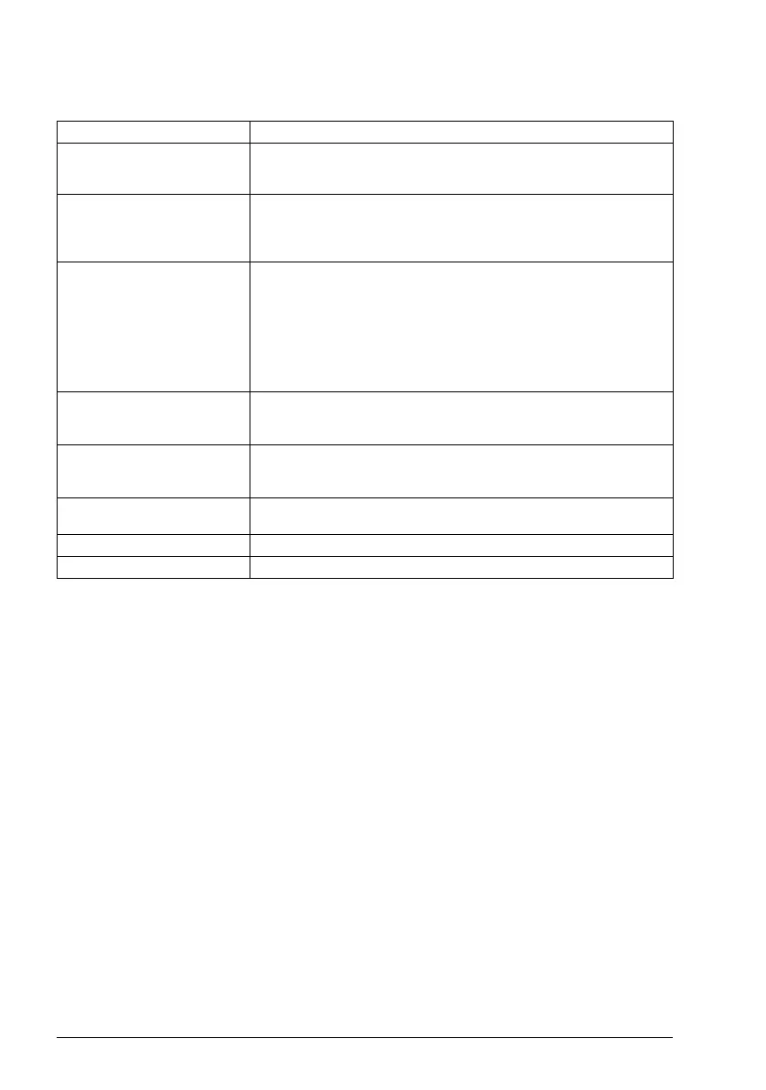 Page #162 background image