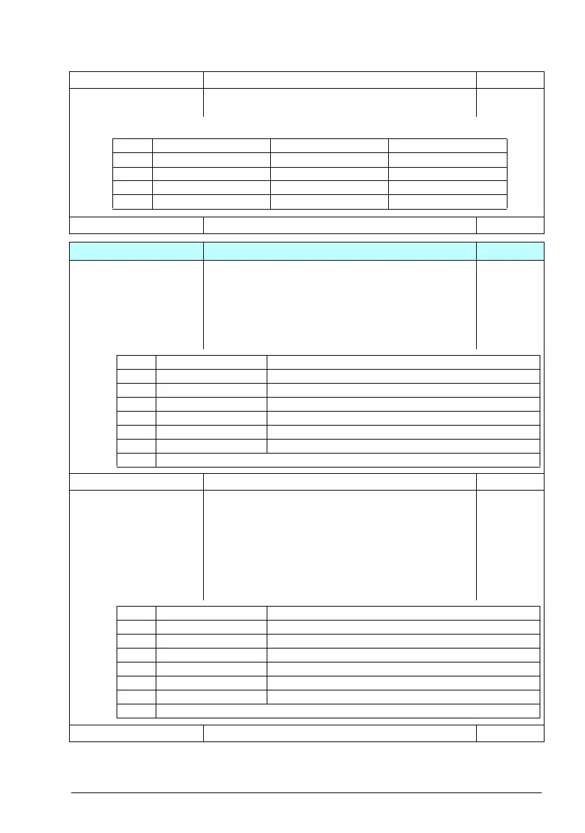 Page #179 background image
