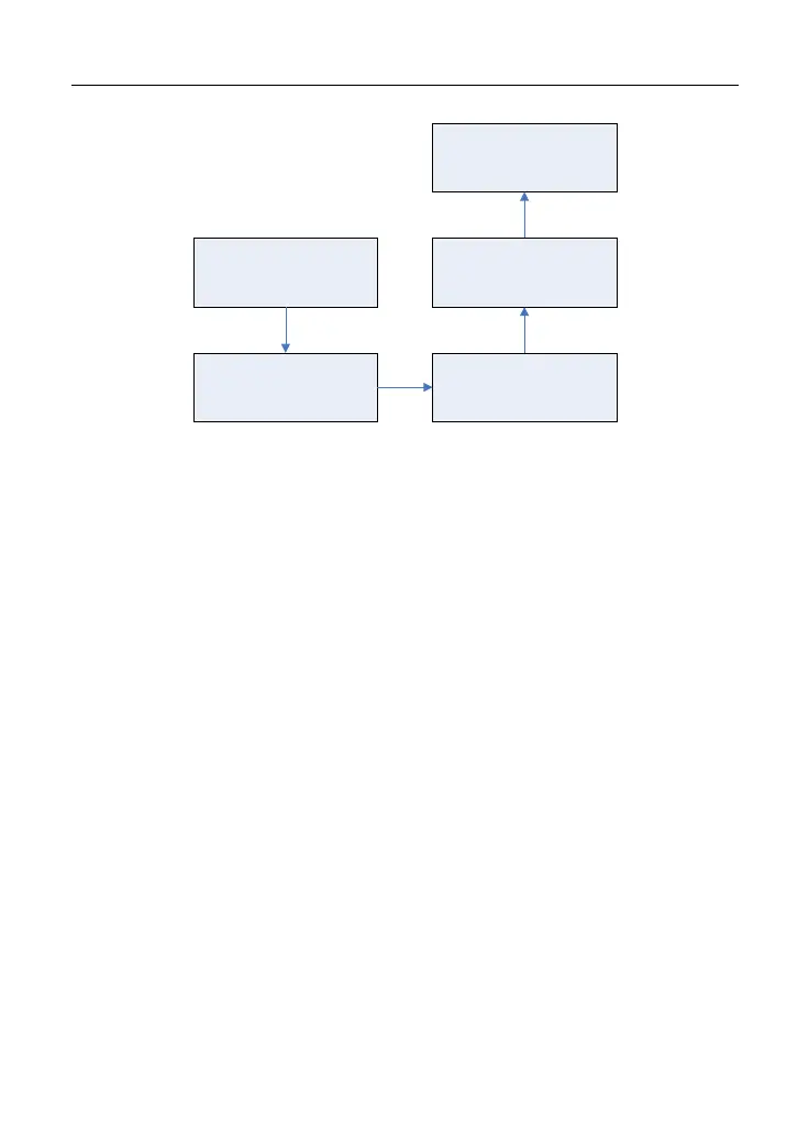 Page #74 background image