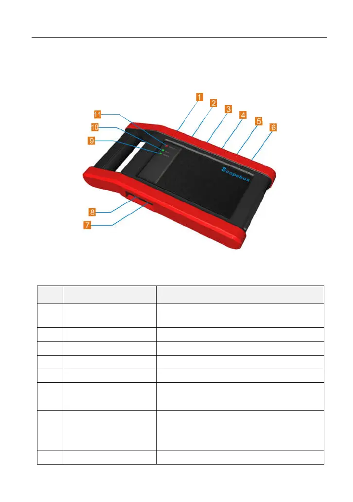 Page #104 background image