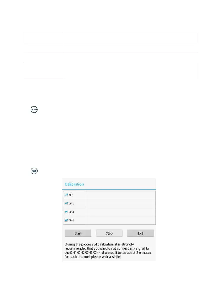 Page #119 background image