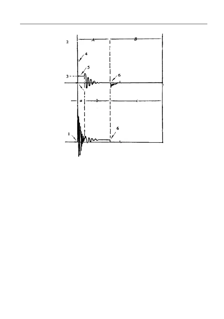 Page #127 background image