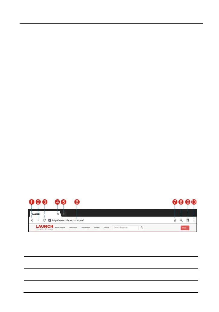 Page #147 background image
