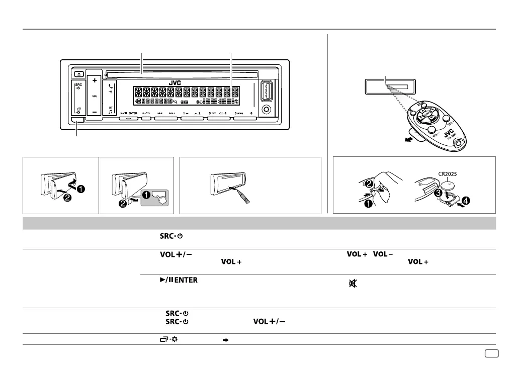 Page #75 background image