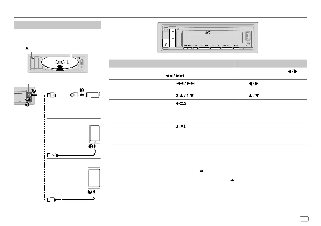 Page #79 background image