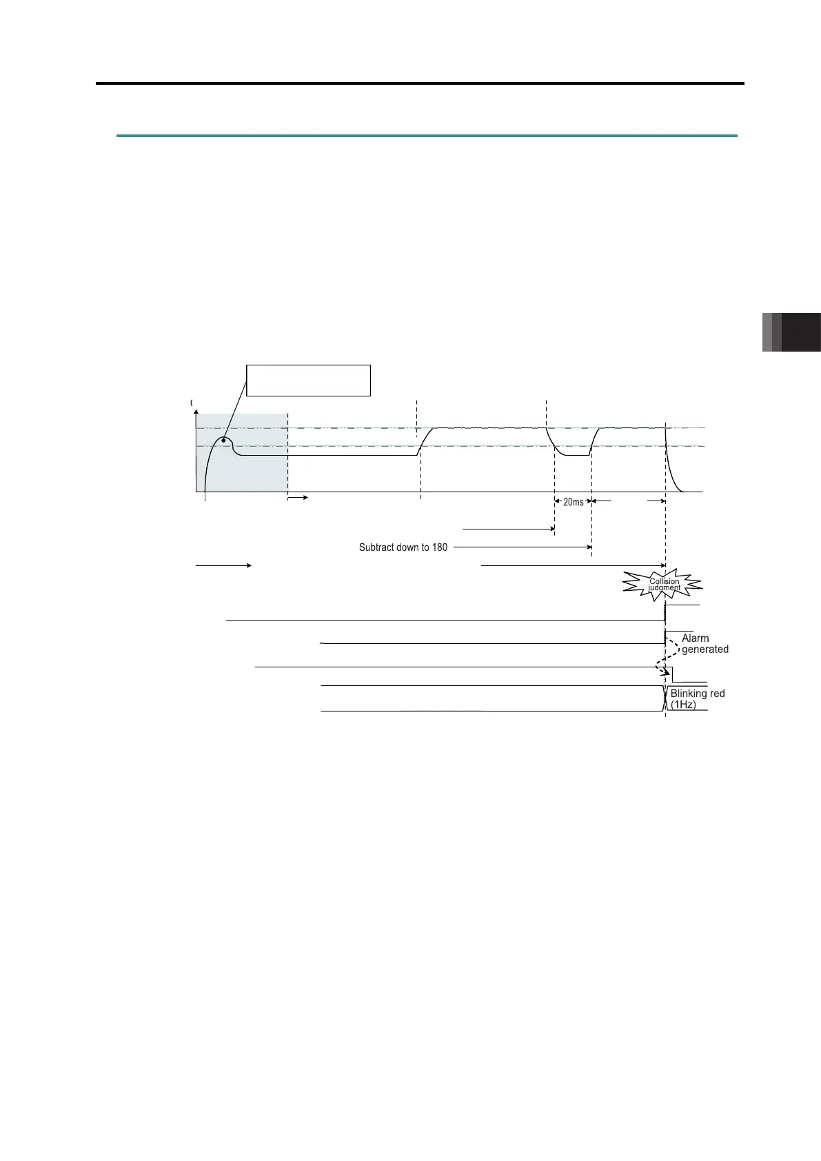 Page #265 background image