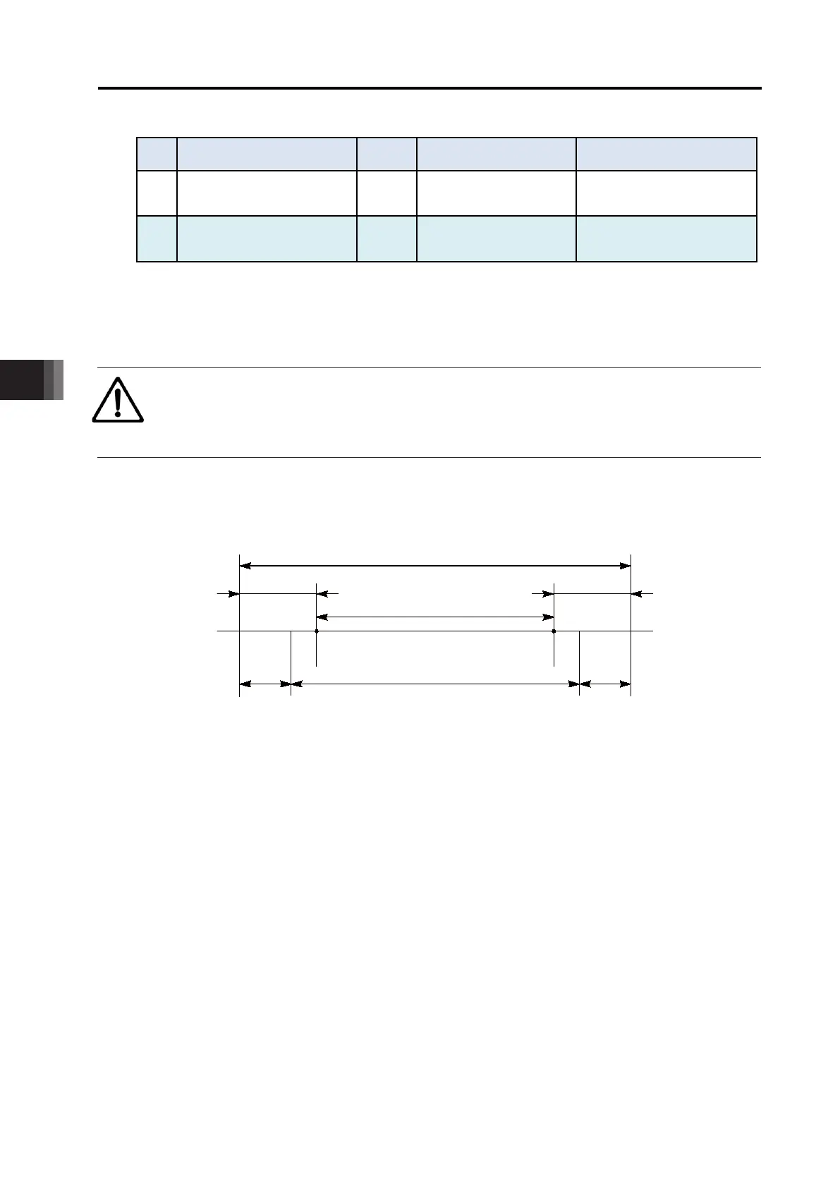 Page #284 background image