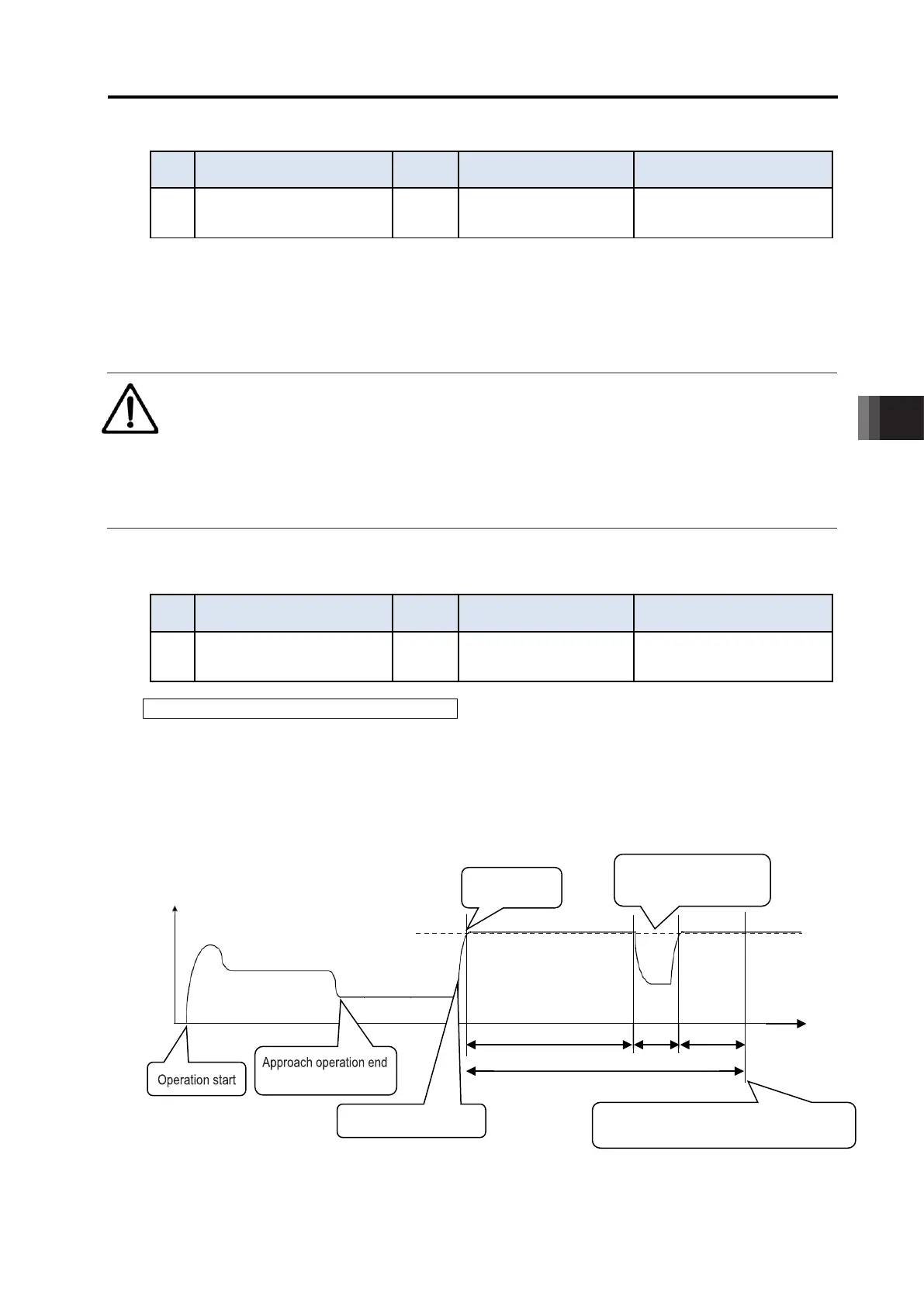 Page #285 background image