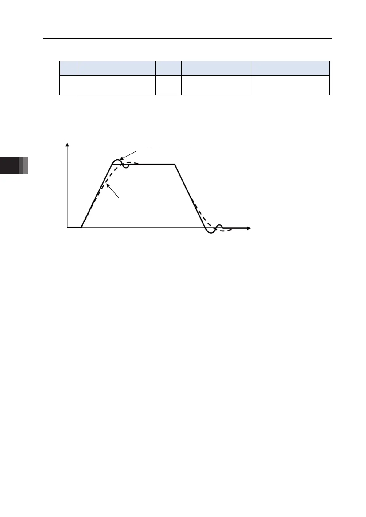 Page #296 background image