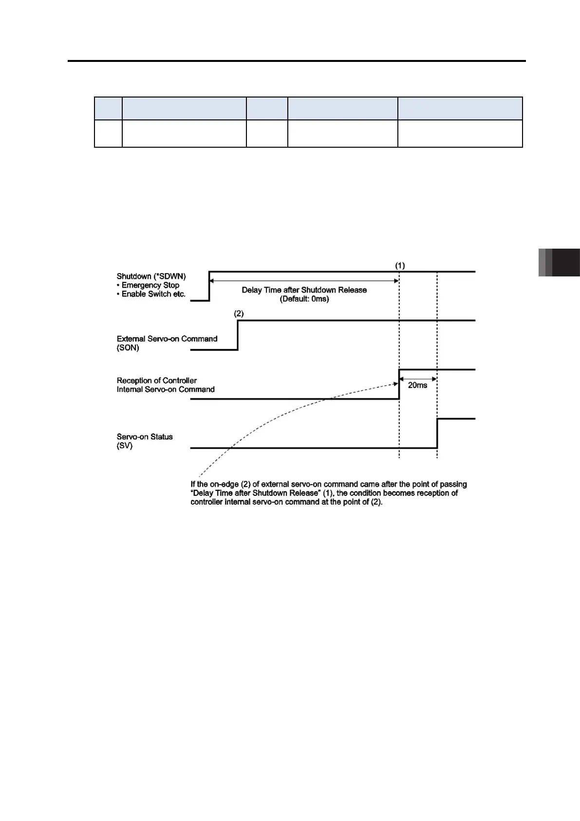 Page #327 background image