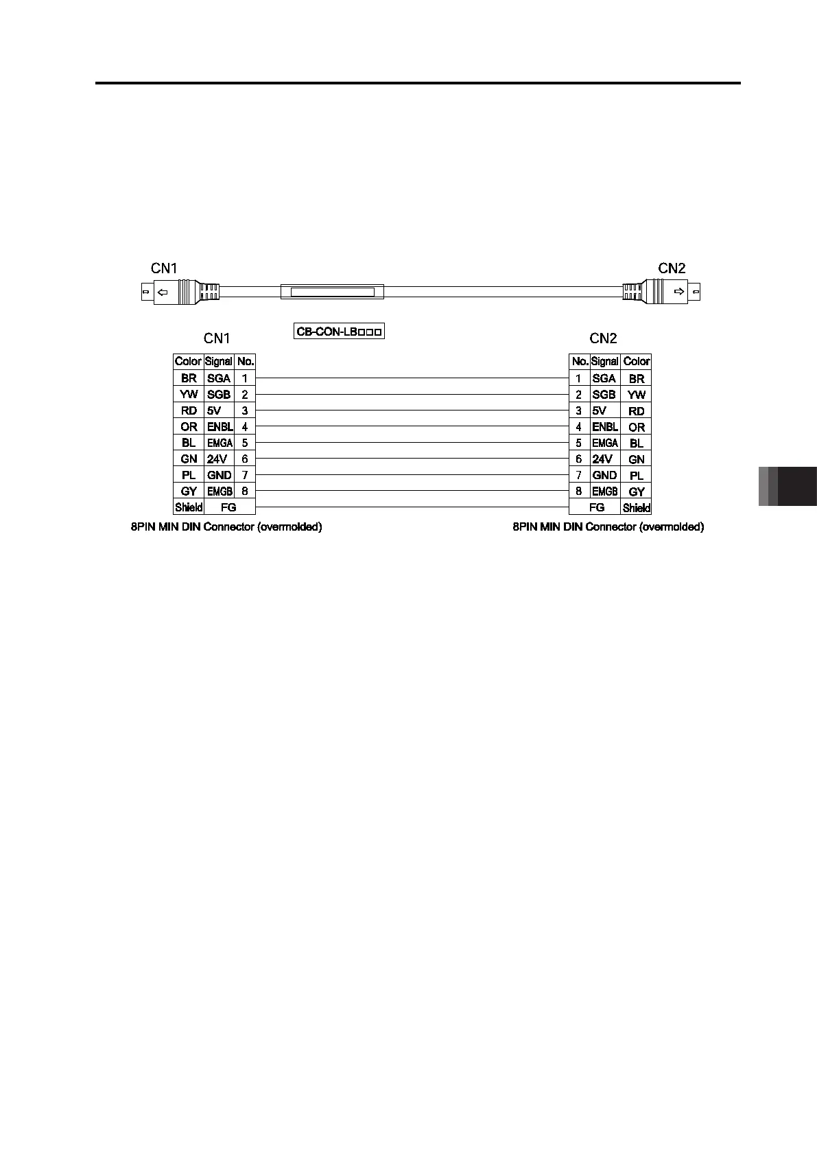 Page #403 background image