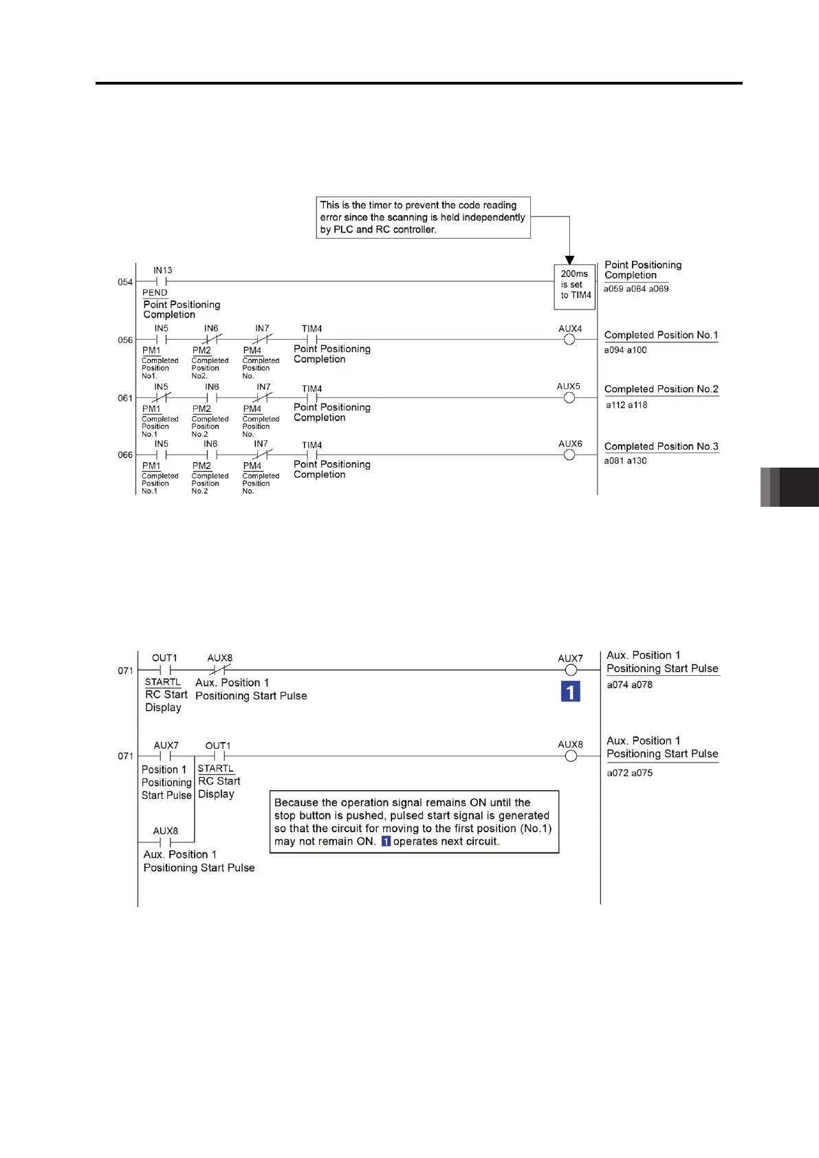 Page #409 background image