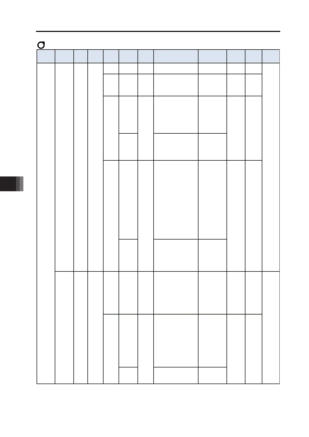 Page #422 background image