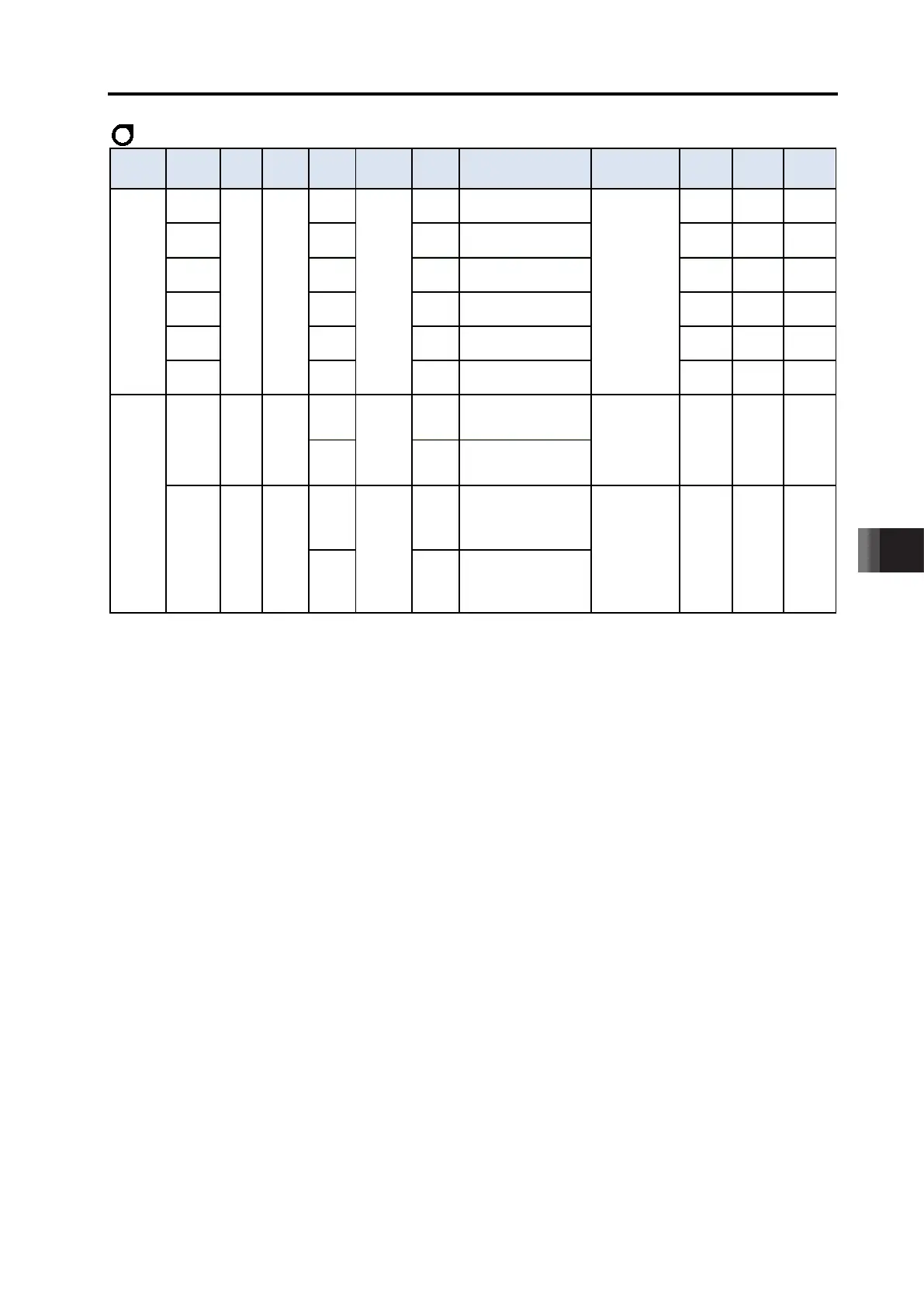 Page #457 background image