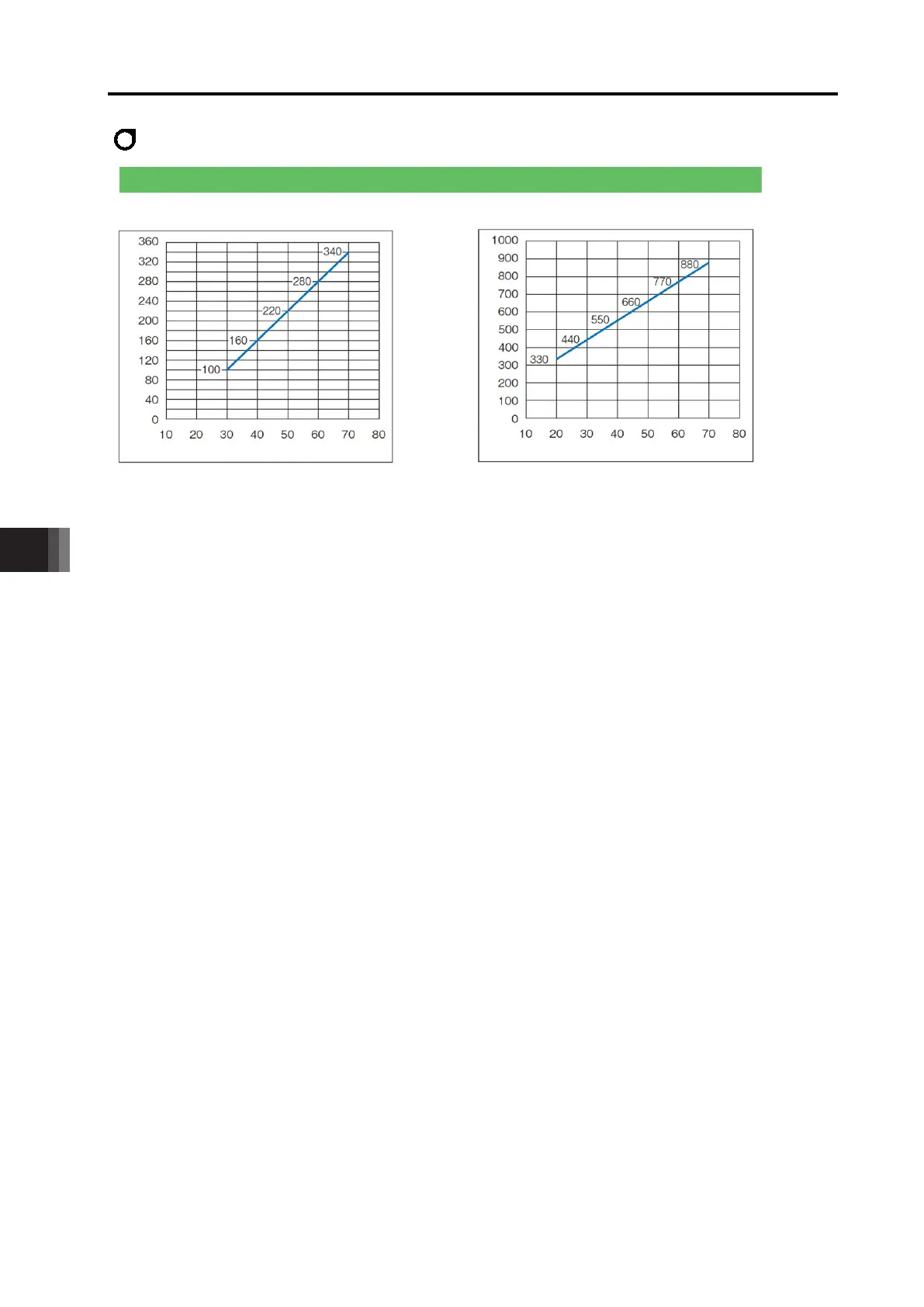 Page #514 background image