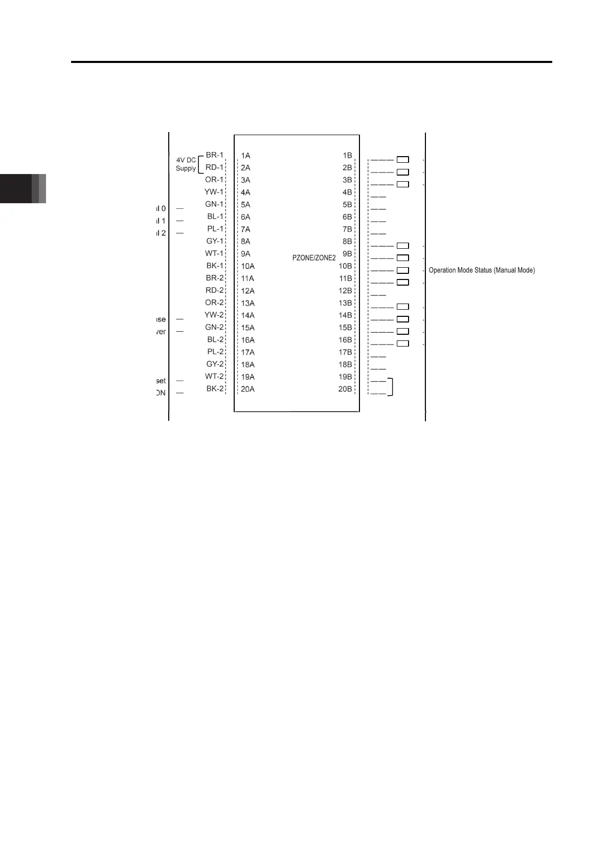 Page #98 background image