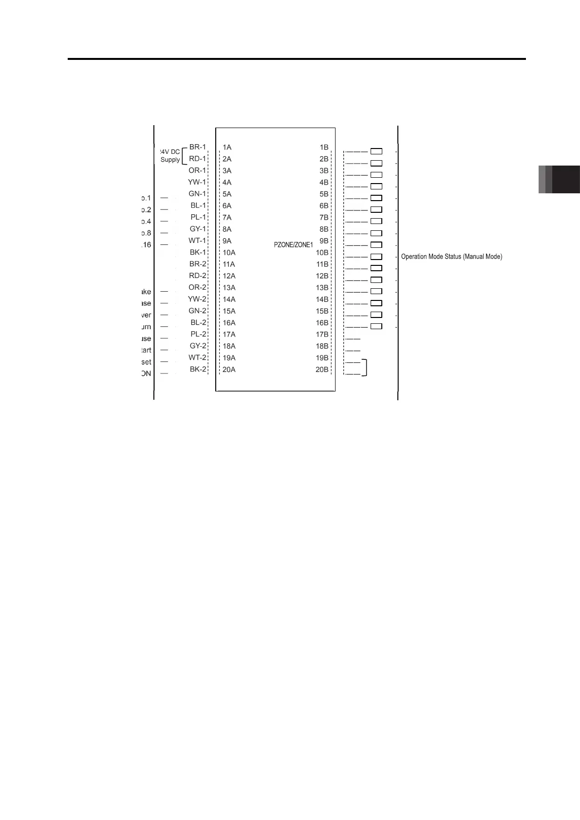 Page #99 background image