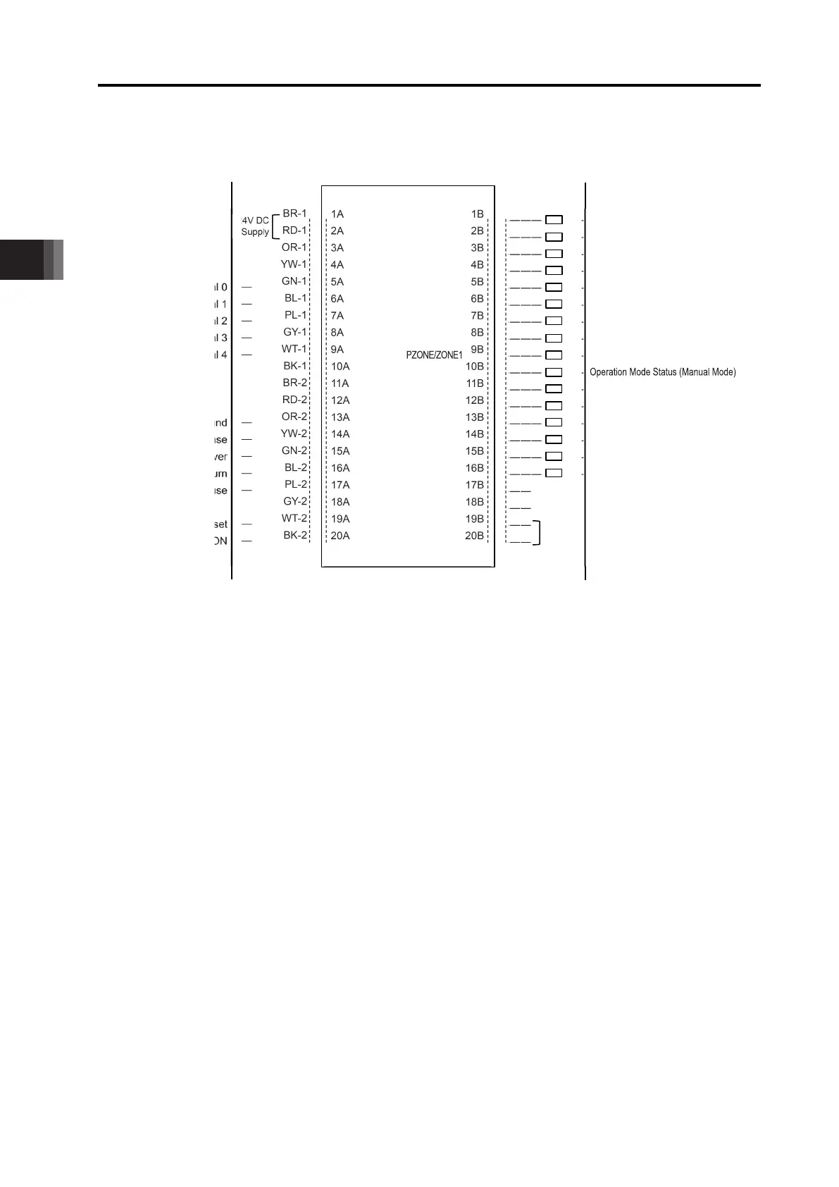 Page #100 background image